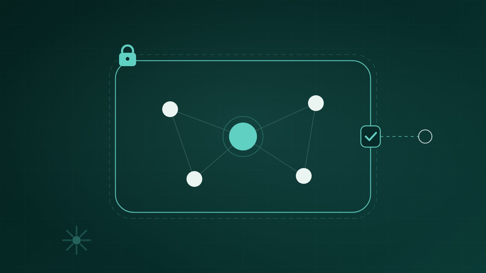 Abstract diagram of AI agents operating inside a mint guardrail boundary on a dark teal background