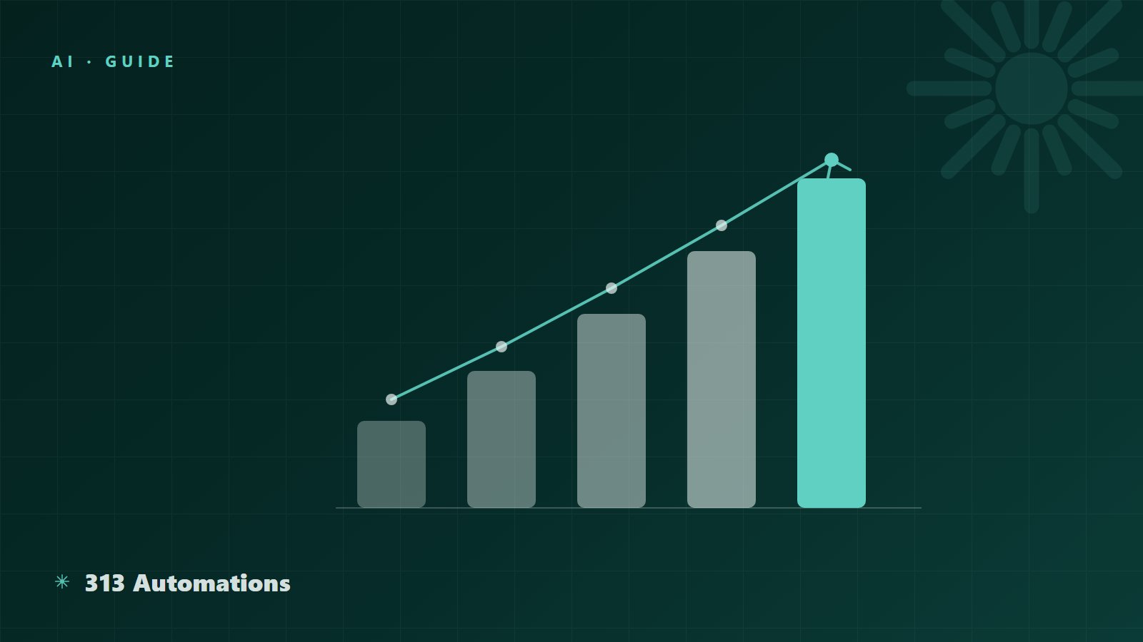 Abstract bar chart in mint and off-white on a dark teal background, representing the measurable returns businesses report from AI agents