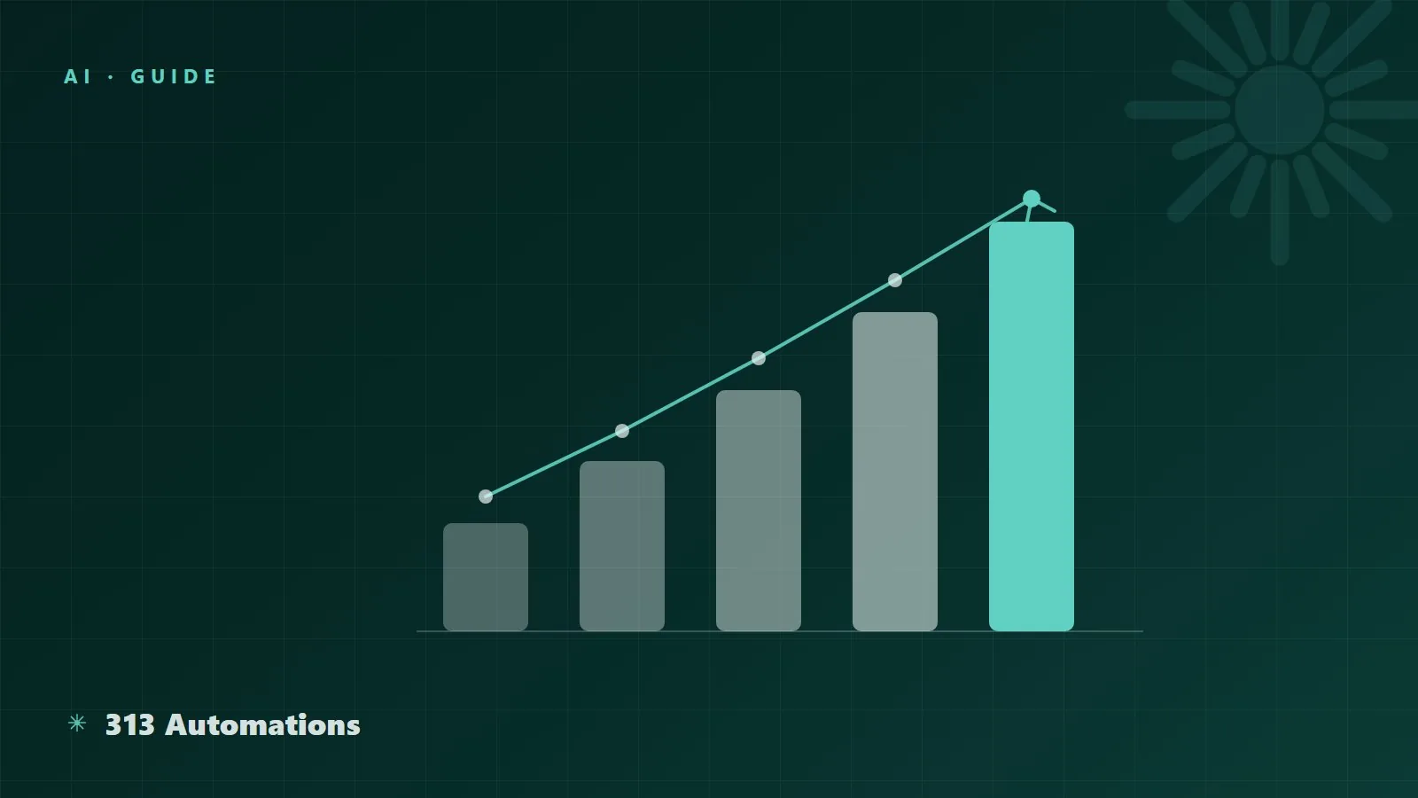 Abstract bar chart in mint and off-white on a dark teal background, representing the measurable returns businesses report from AI agents