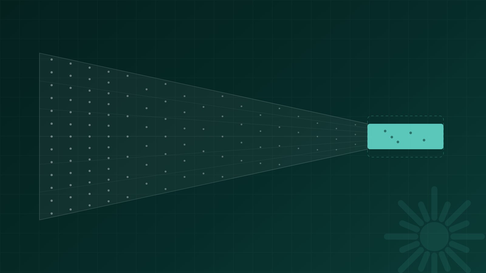 Abstract chart of pale published articles against a much smaller mint band of articles that actually rank, on a dark teal background
