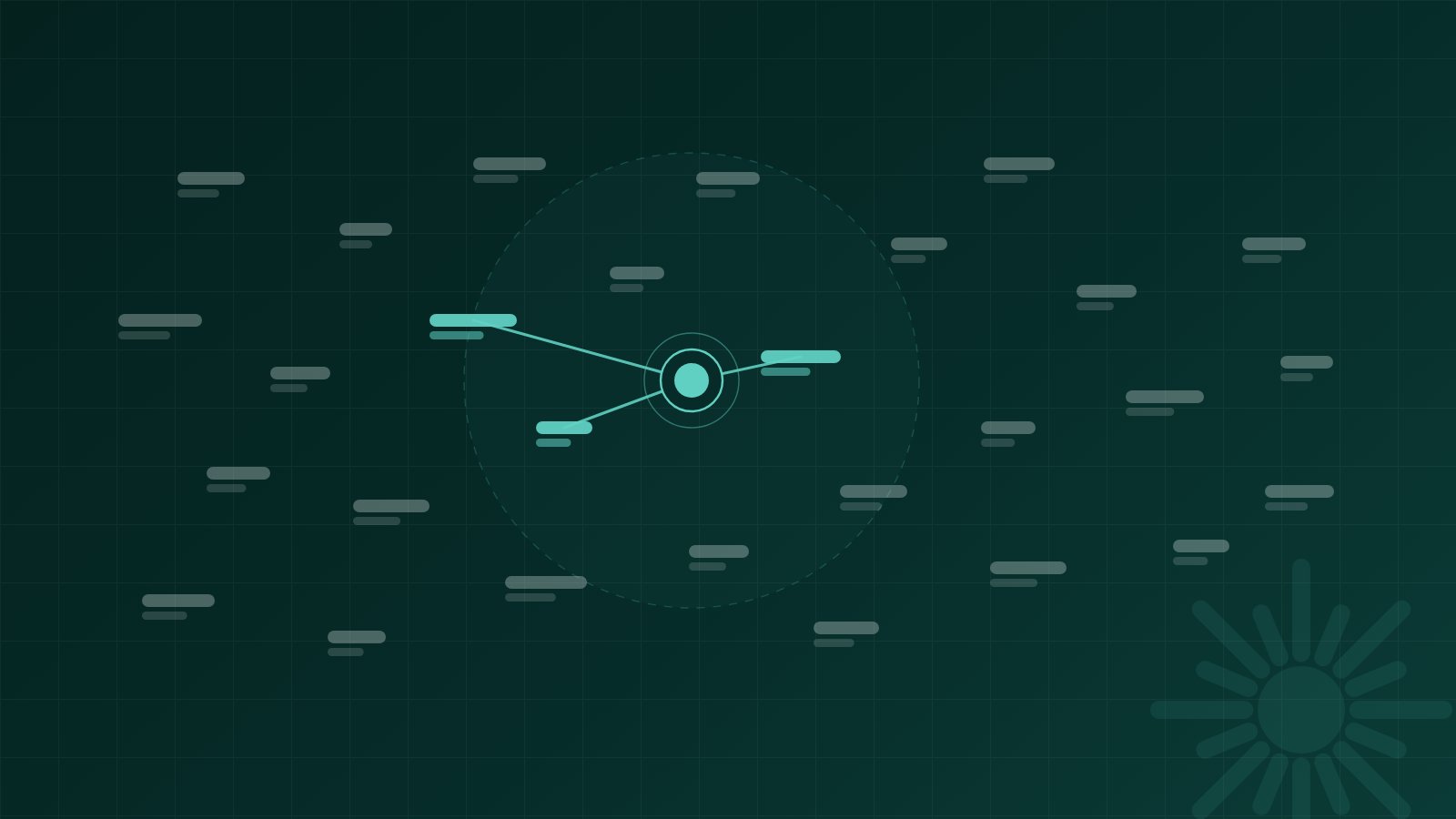 Abstract cluster of pale content passages on a dark teal background with one mint query line drawing three related passages together