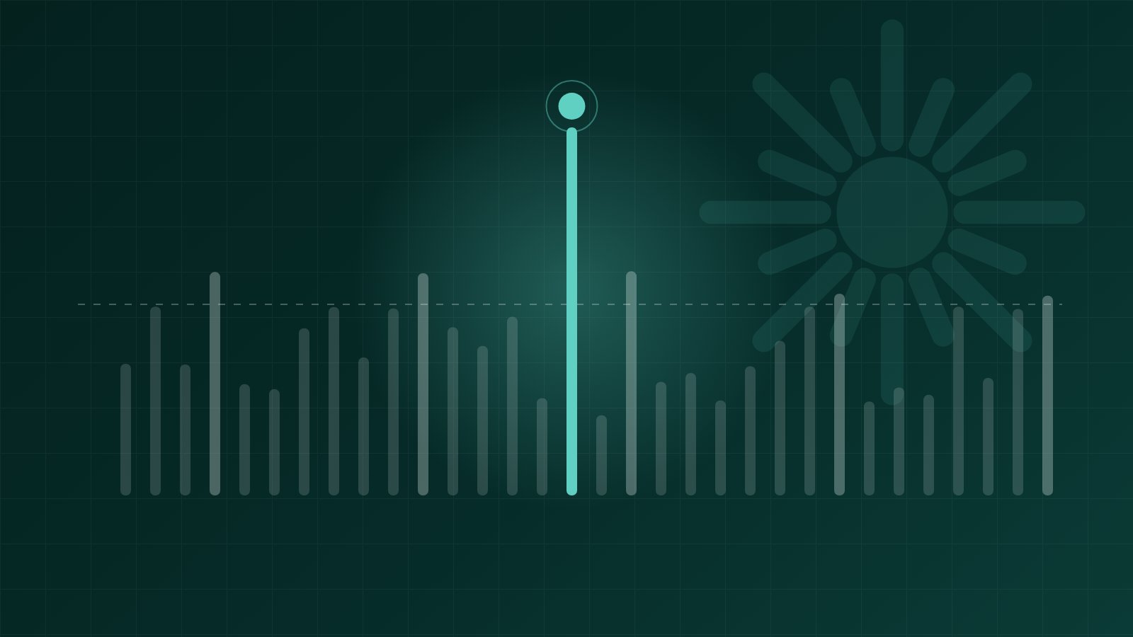 Abstract chart of search results where most queries stop at the answer and only a small mint stream continues to a website